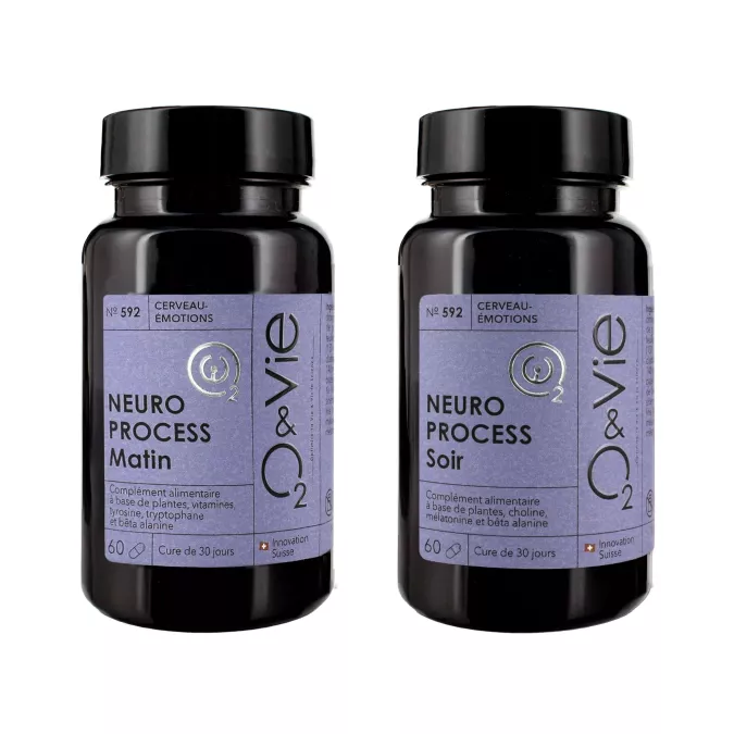 NEURO PROCESS matin/soir